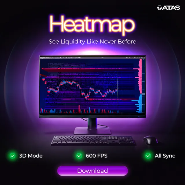 ATAS platform heatmap: see liquidity like never before