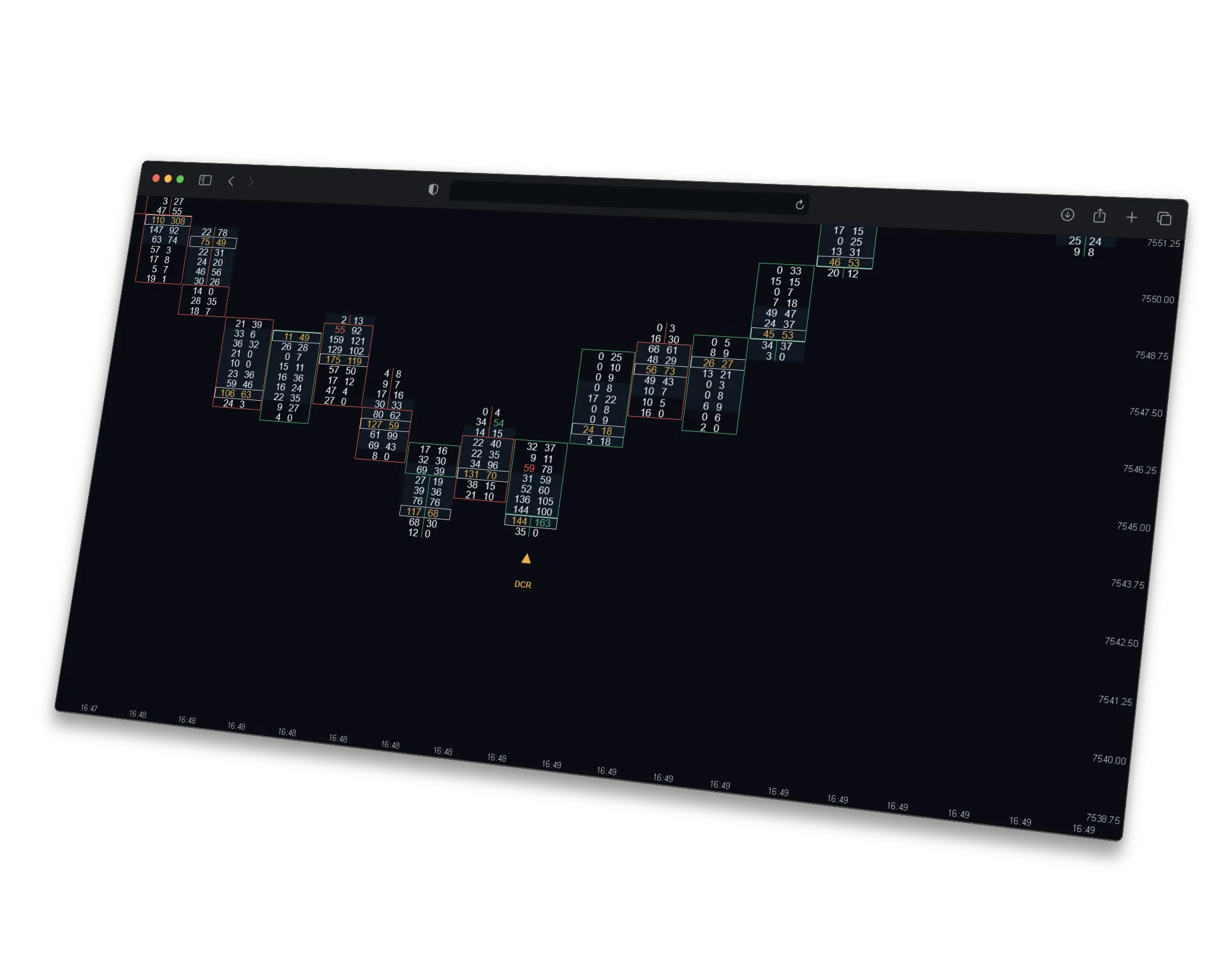 Delta Climax Reversal marking a failed climax at the low of a V-reversal on an ATAS footprint chart