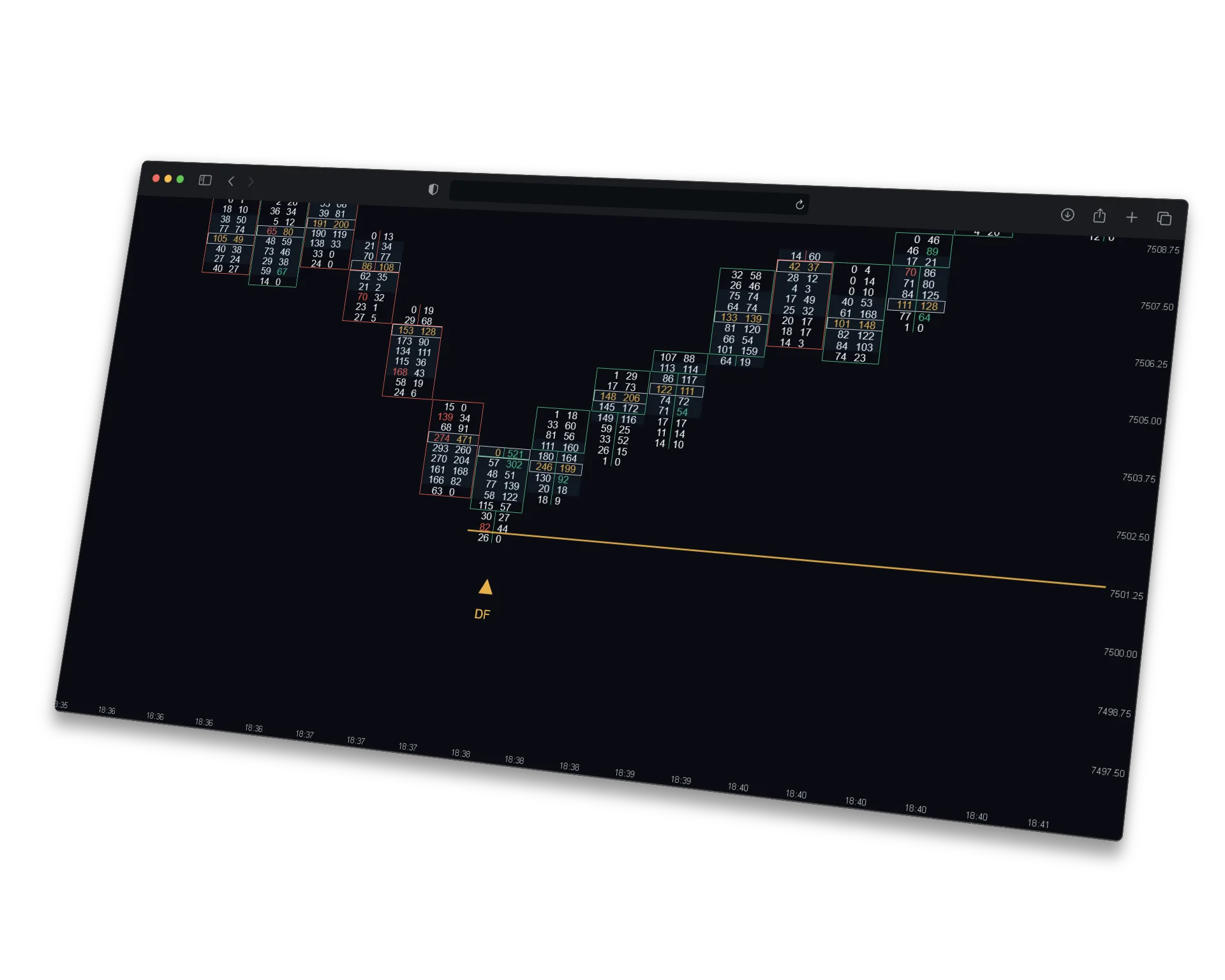 Delta Flip printing a DF long signal with its flip level under a V-bottom on an ATAS footprint chart
